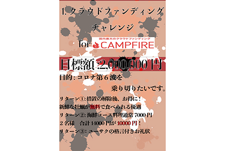 クラウドファンディング挑戦中